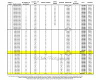 New Build - Apartment - La Marina - La MarinaAlicanteValenciaSpain