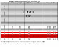 New Build - Apartment - San Fulgencio