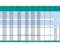 New Build - Town House - Cox