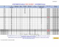 Resale - Apartment - Guardamar Del Segura - El Raso