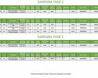 Resale - Apartment - San Miguel de Salinas